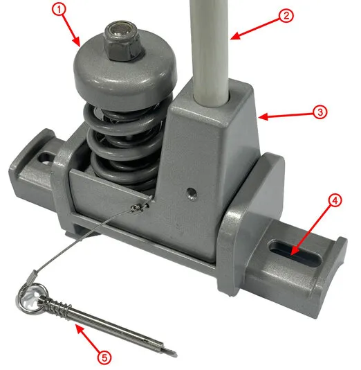 Ban45 compact dual spring system